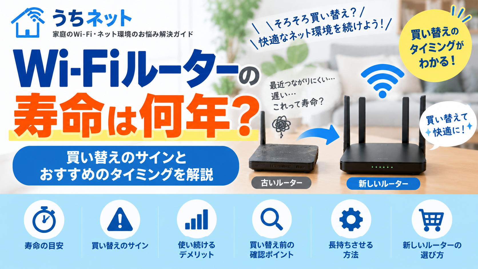 Wi-Fiルーターの寿命と買い替えのタイミングを解説するイメージ。古いWi-Fiルーターから新しいWi-Fiルーターへの買い替えを比較