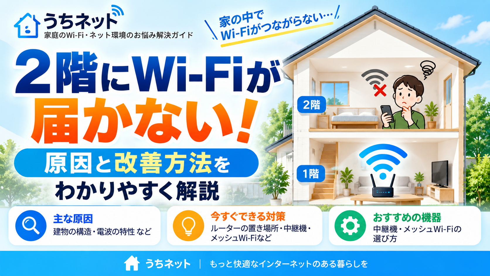 2階にWi-Fiが届かない