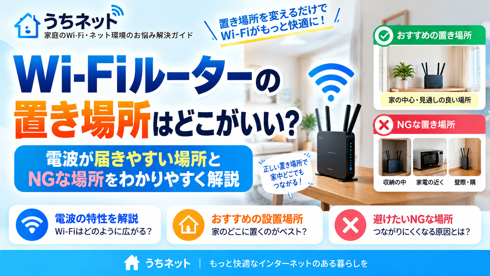 Wi-Fiの置き場所は？