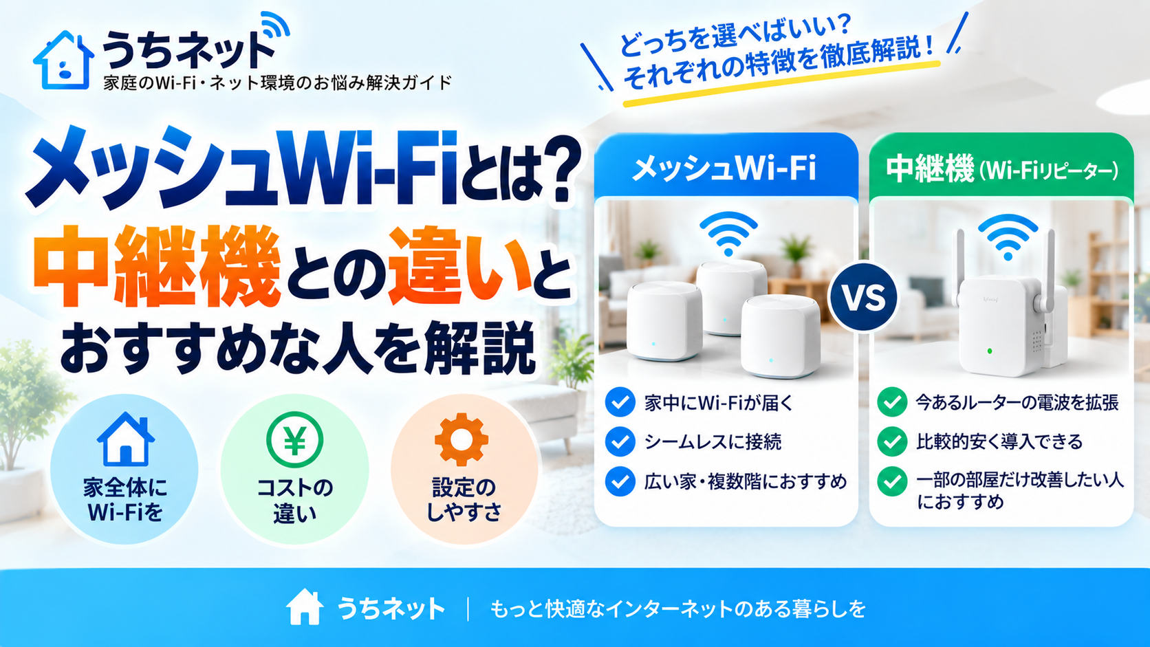 メッシュWi-Fiと中継器について