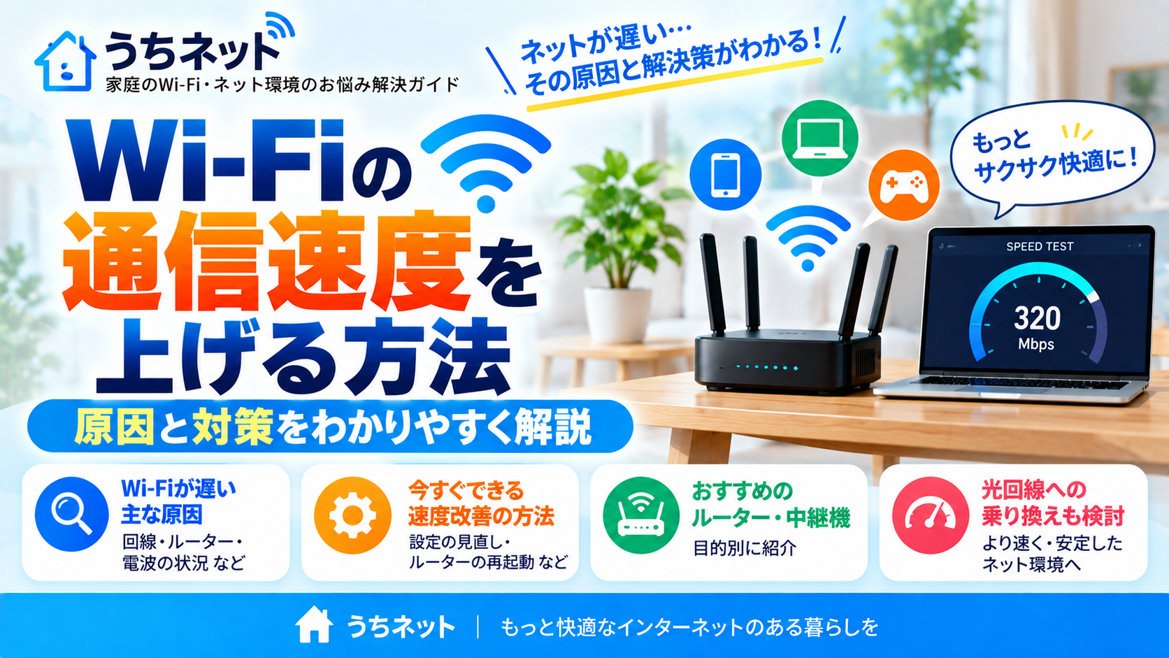 通信速度を上げる方法について